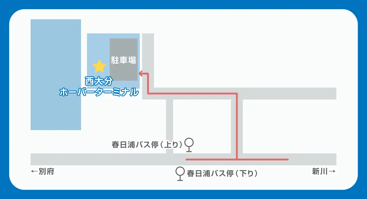 西大分ターミナルとホーバータクシーの利用イメージ
