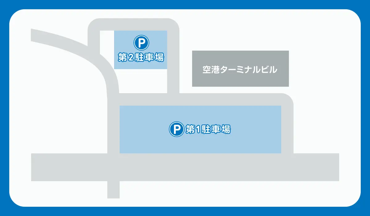 大分空港駐車場と駐車スペースの様子