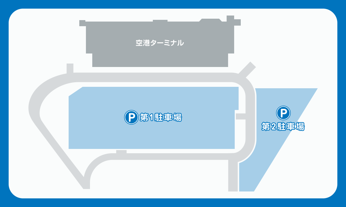 新潟空港の駐車場マップイメージ