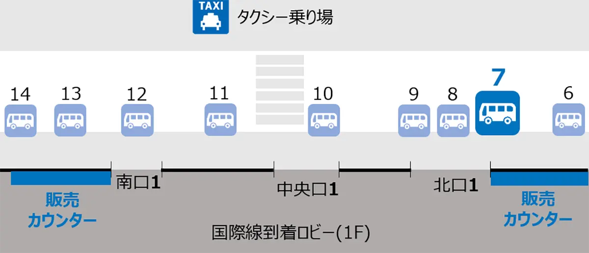 JALを利用した場合のリムジンバス乗車場所(成田空港 第2ターミナル国内線)