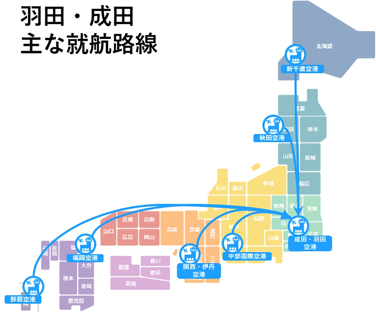 羽田・成田主な就航路線