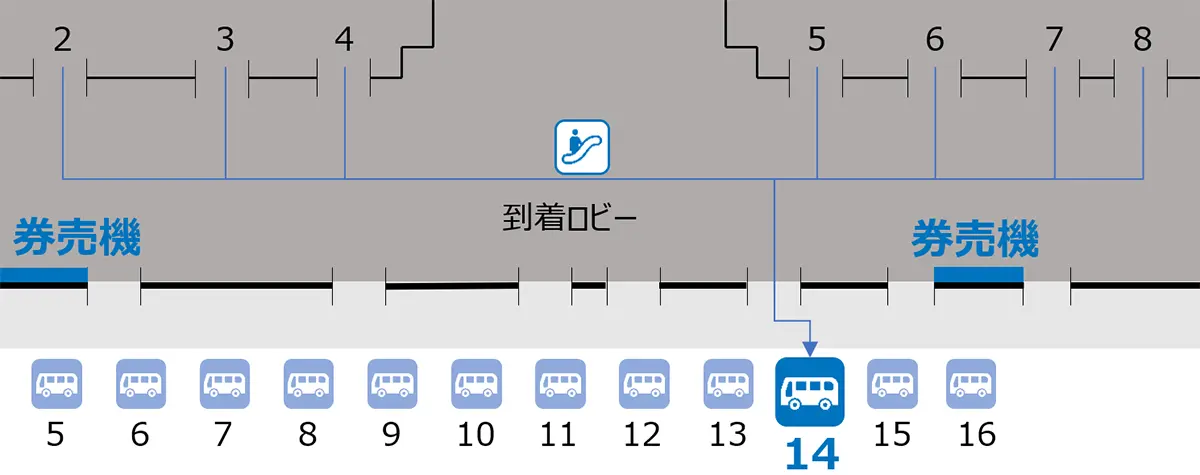 リムジンバス乗車場所(羽田空港第1ターミナル)