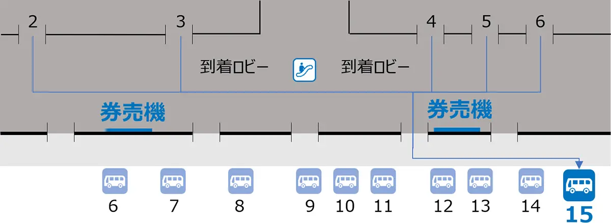 リムジンバス乗車場所(羽田空港第2ターミナル)