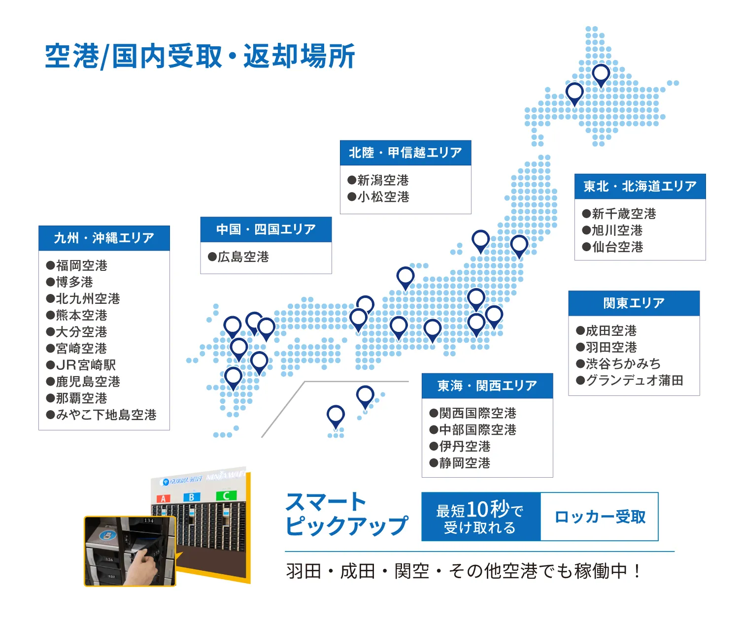受取・返却場所