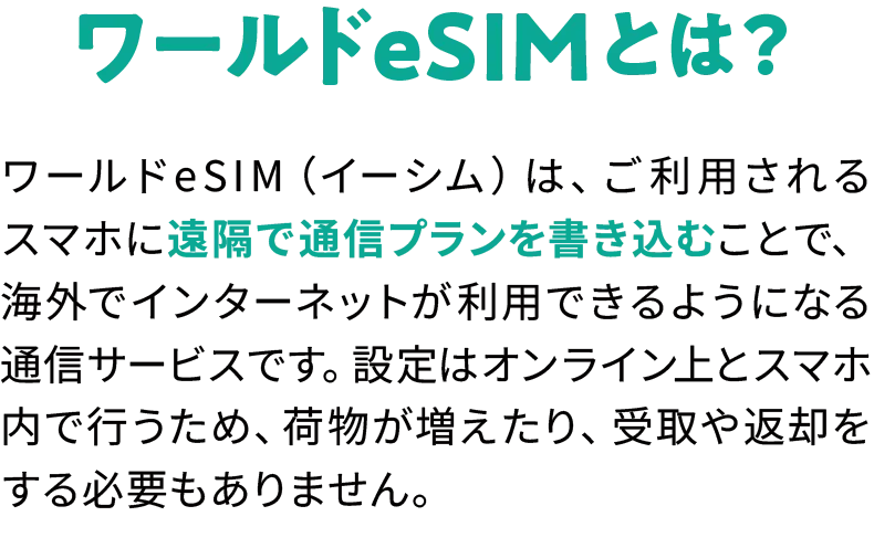 ワールドe S I M（イーシム）は、ご利用されるスマホに遠隔で通信プランを書き込むことで、海外でインターネットが利用できるようになる通信サービスです。設定はオンライン上とスマホ内で行うため、荷物が増えたり、受取や返却をする必要もありません。