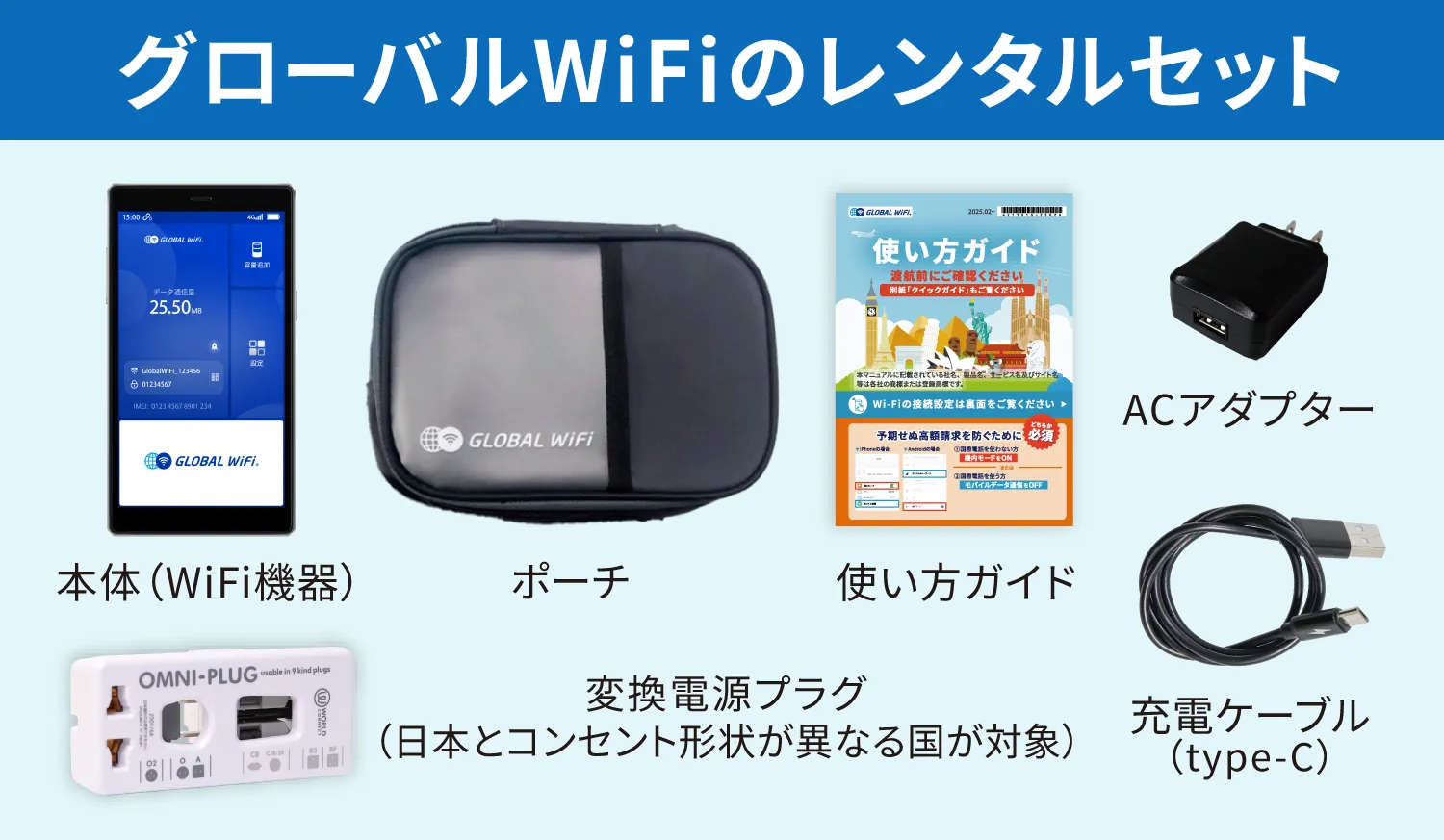 グローバルWiFiのレンタルセット