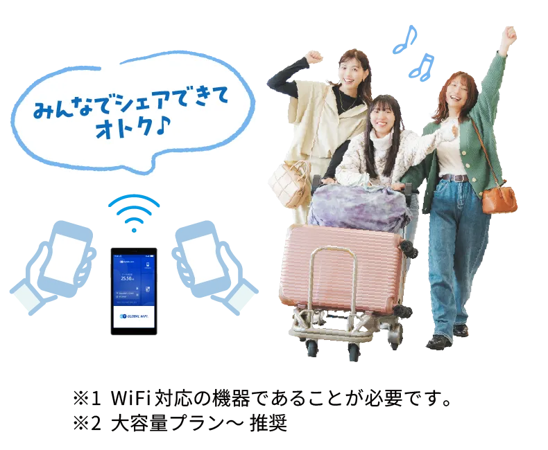みんなでシェアできてオトク♪